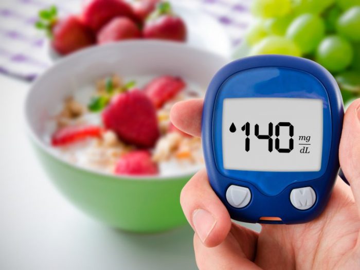 Controlling Blood Sugar