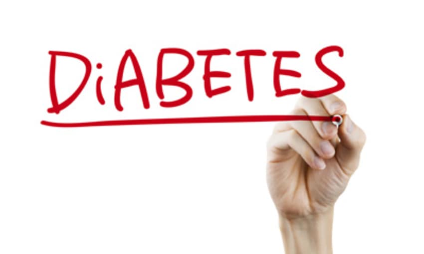 Preventing Diabetes