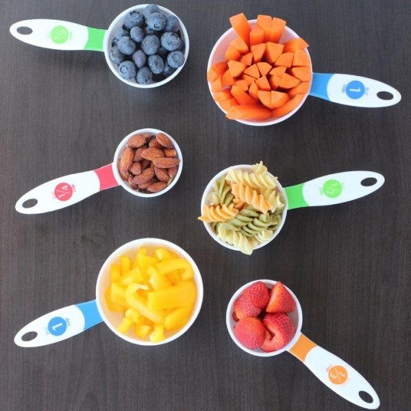 Portion Your Plate Know The Right Size Women Fitness Org