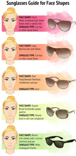 Sunglasses for womens face shape top